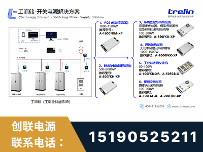 莆田-工商储-开关电源解决方案