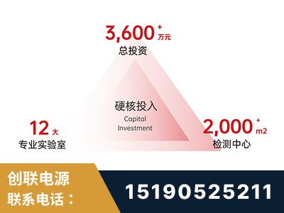 莆田-研发创新能力强